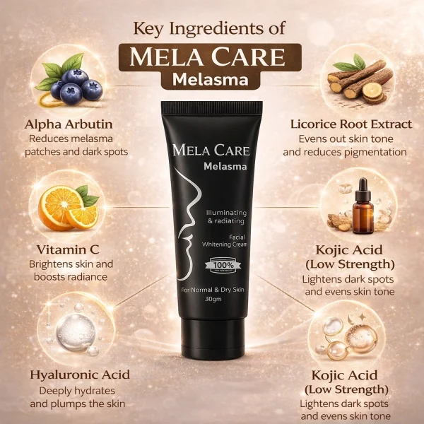 Mela Care Melasma Cream