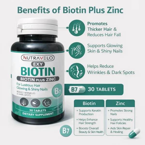 Biotin Plus Zinc Tablets for Hair Growth – Hair Skin & Nails