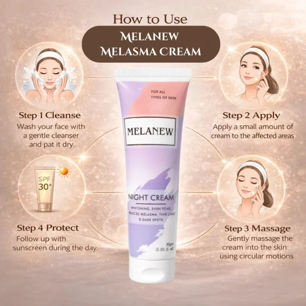 Melanew Melasma Cream