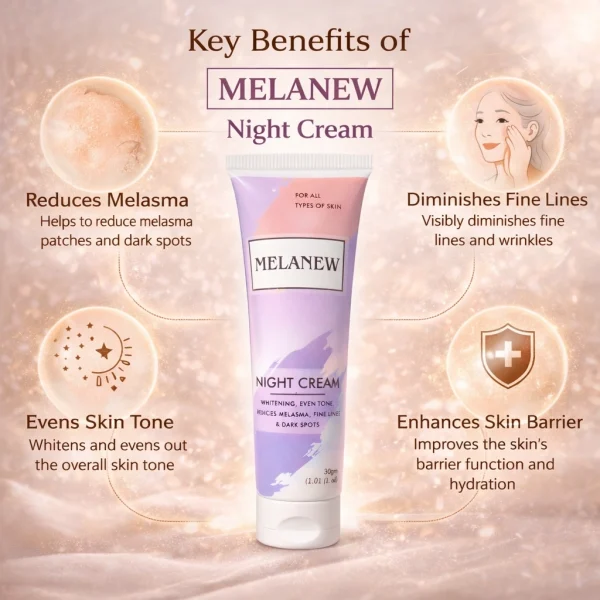 Melanew Melasma Cream