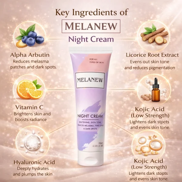 Melanew Melasma Cream