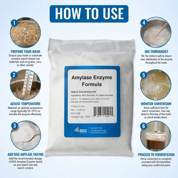 BSG Amylase Enzyme Formula 1 lb – Premium Starch Conversion Formula for Brewing