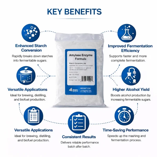 BSG Amylase Enzyme Formula 1 lb – Premium Starch Conversion Formula for Brewing