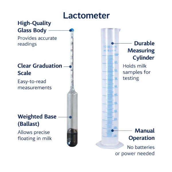 Lactometer for Milk Testing with Measuring Cylinder – Accurate Milk Purity Tester