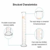 Graduated Measuring Cylinder Glass | Lab Glassware for Accurate Liquid Measurement, Chemistry & Laboratory Use