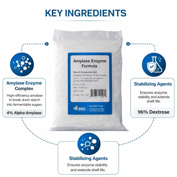 BSG Amylase Enzyme Formula 1 lb – Premium Starch Conversion Formula for Brewing