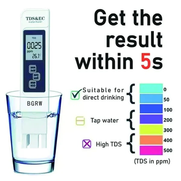 pH Meter & TDS Meter Combo – 3-in-1 Digital Water Tester