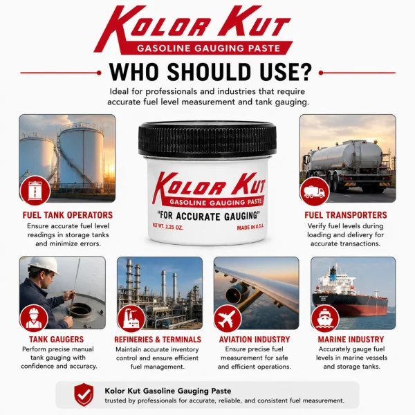Kolor Kut Gasoline Gauging Paste in Pakistan