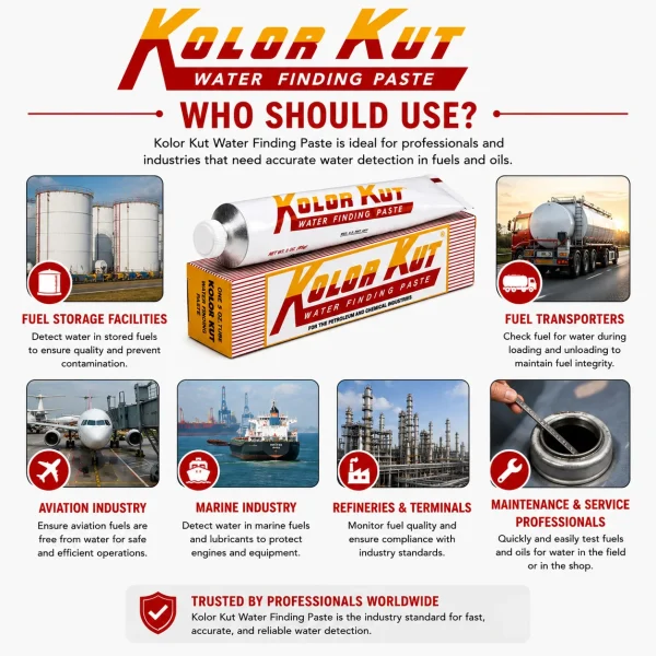Kolor Kut Gasoline Water Finding Paste in Pakistan