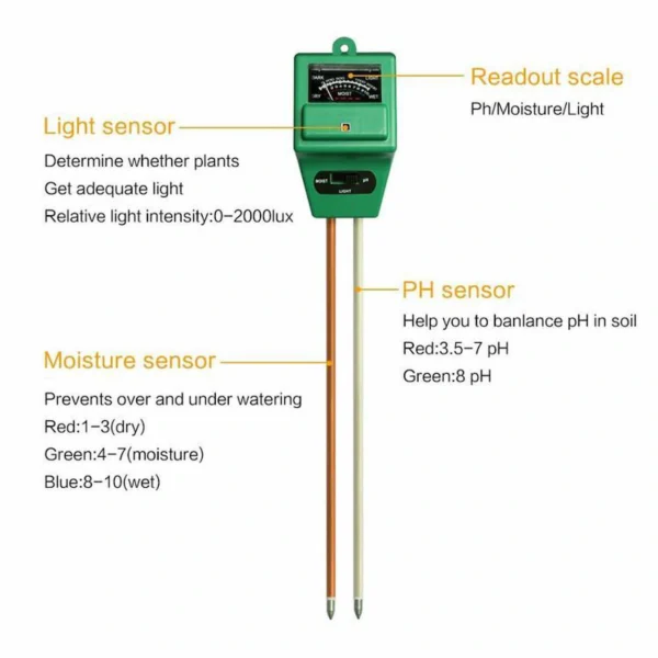 3-in-1 Soil pH Meter | Moisture & Light Tester for Plants
