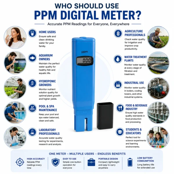 TDS-98301 Professional Digital Tds Meter | High Accuracy Water Tds Tester with ATC