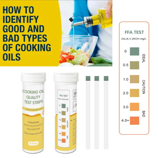 Cooking Oil Quality Test Strips 30 Pack – Free Fatty Acid (FFA) Test Strips for Frying Oil
